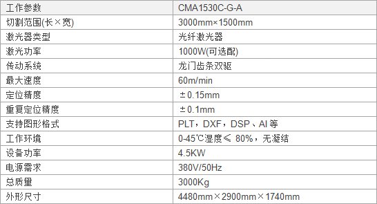 光纤激光切割机手艺参数.jpg