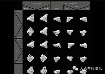 3D打印家用用具效果图