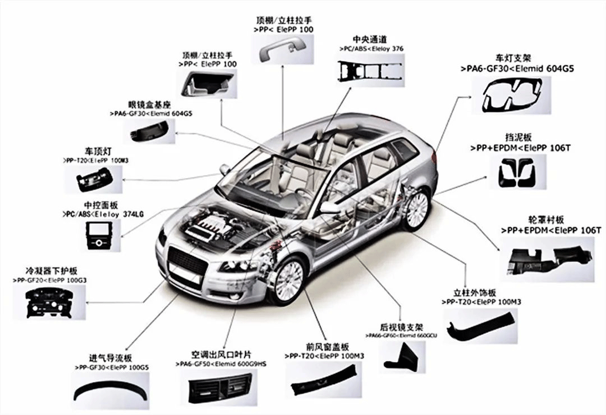 汽车2.gif